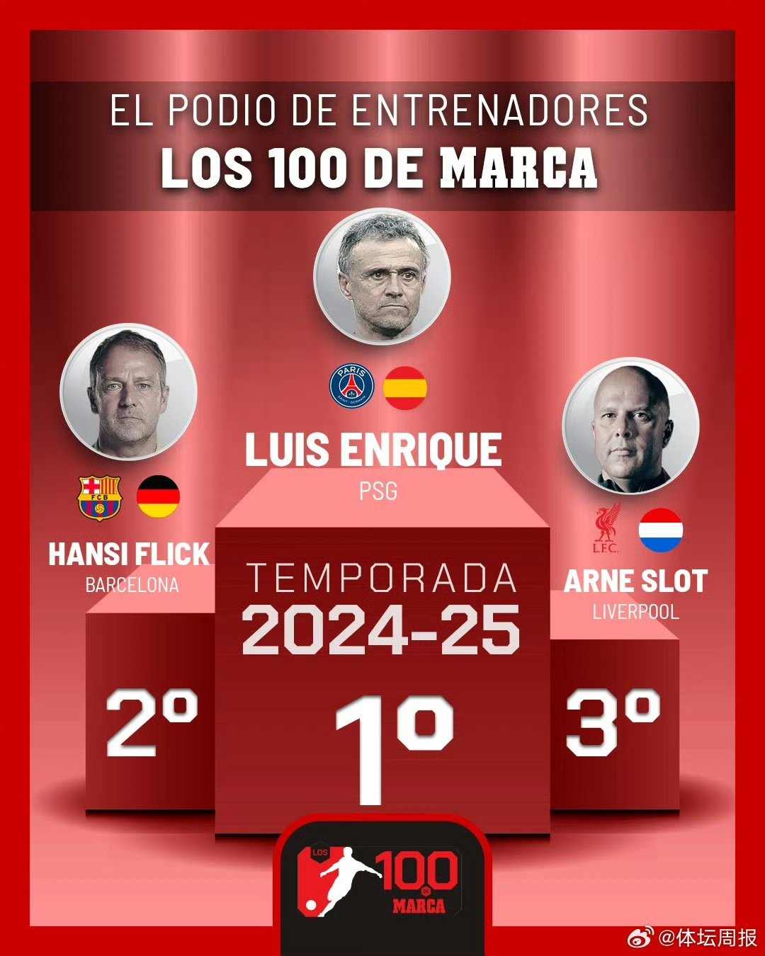 南宫体育官网 -关于法国杯加时末段再迎强敌，曼城迎来里程碑，主帅态度：质疑声仍在，数据趋势出现新变化的信息